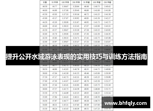 提升公开水域游泳表现的实用技巧与训练方法指南