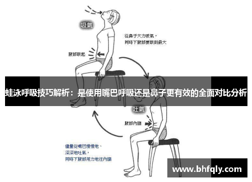 蛙泳呼吸技巧解析：是使用嘴巴呼吸还是鼻子更有效的全面对比分析